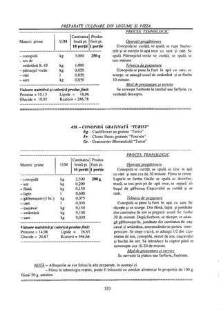 Retetar stavrositu-editia-2004