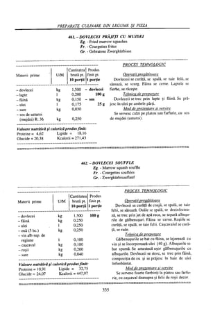Retetar stavrositu-editia-2004