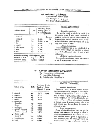 Retetar stavrositu-editia-2004