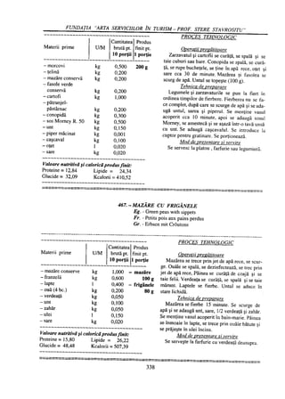 Retetar stavrositu-editia-2004