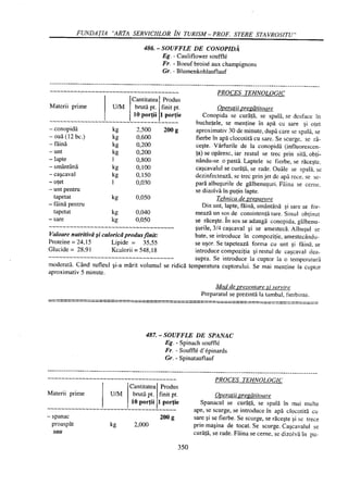 Retetar stavrositu-editia-2004