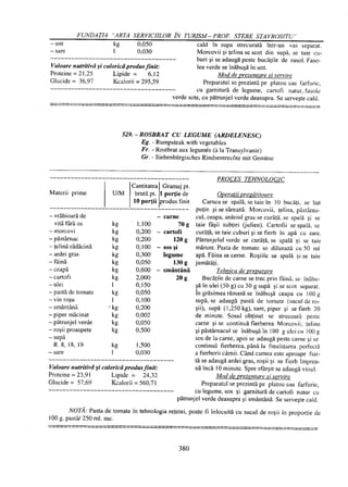 Retetar stavrositu-editia-2004