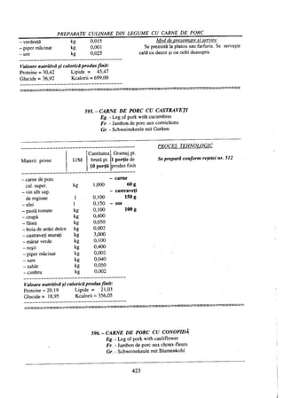Retetar stavrositu-editia-2004