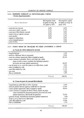 Retetar stavrositu-editia-2004