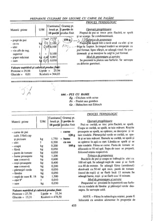 Retetar stavrositu-editia-2004