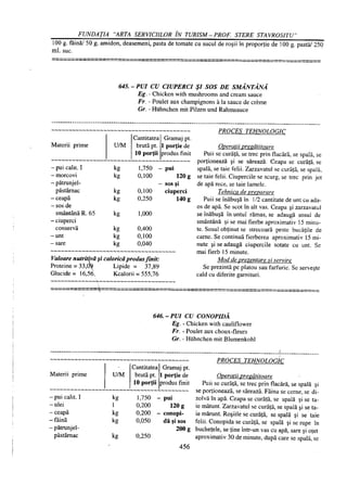 Retetar stavrositu-editia-2004