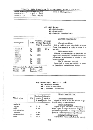 Retetar stavrositu-editia-2004