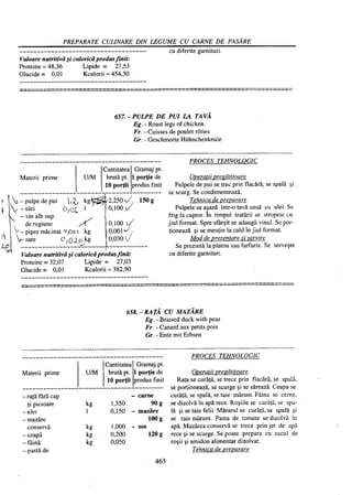 Retetar stavrositu-editia-2004