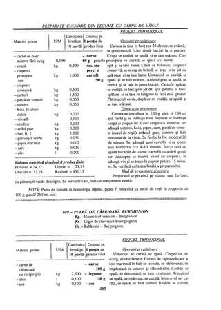 Retetar stavrositu-editia-2004