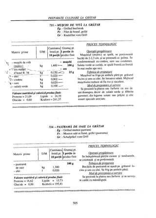 Retetar stavrositu-editia-2004