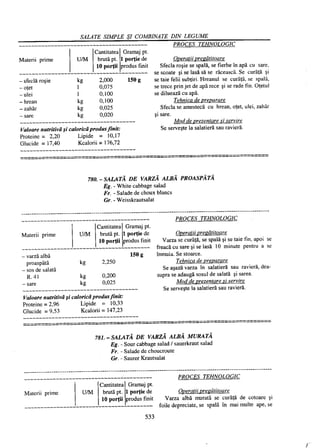 Retetar stavrositu-editia-2004