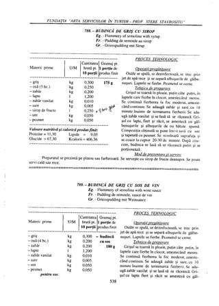 Retetar stavrositu-editia-2004