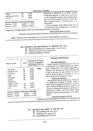 Retetar stavrositu-editia-2004