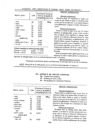 Retetar stavrositu-editia-2004