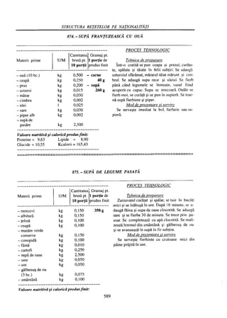 Retetar stavrositu-editia-2004