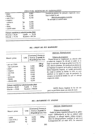 Retetar stavrositu-editia-2004