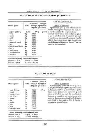Retetar stavrositu-editia-2004