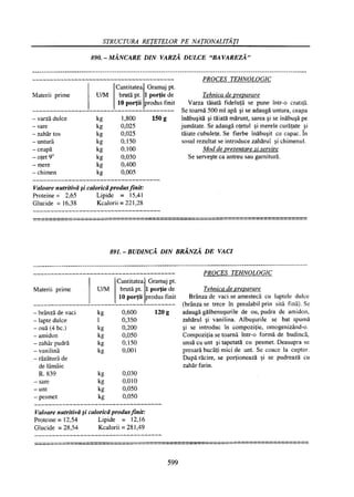 Retetar stavrositu-editia-2004