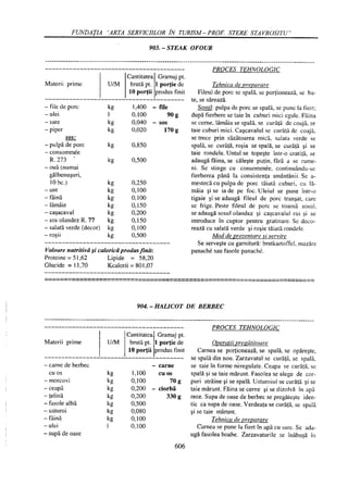 Retetar stavrositu-editia-2004