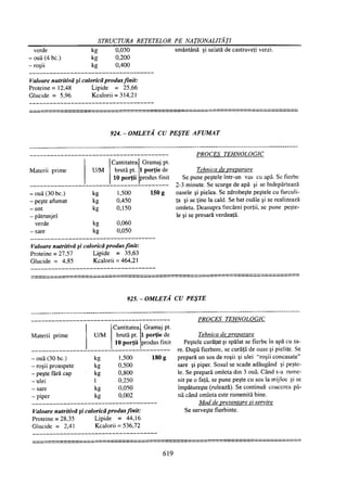 Retetar stavrositu-editia-2004
