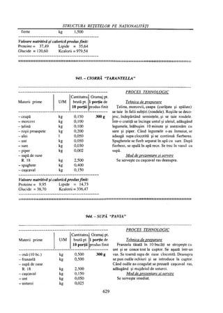 Retetar stavrositu-editia-2004