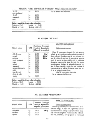 Retetar stavrositu-editia-2004