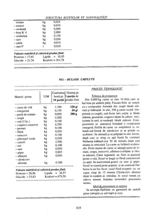 Retetar stavrositu-editia-2004