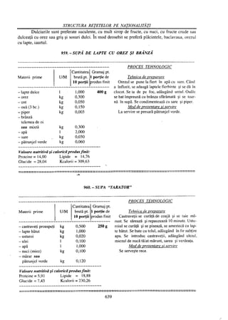 Retetar stavrositu-editia-2004