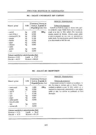 Retetar stavrositu-editia-2004