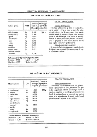 Retetar stavrositu-editia-2004