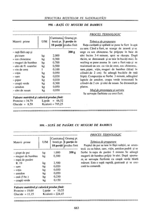 Retetar stavrositu-editia-2004