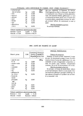 Retetar stavrositu-editia-2004