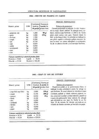Retetar stavrositu-editia-2004