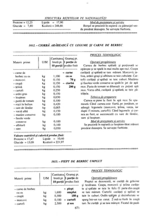 Retetar stavrositu-editia-2004