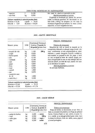 Retetar stavrositu-editia-2004