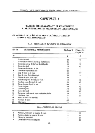 Retetar stavrositu-editia-2004