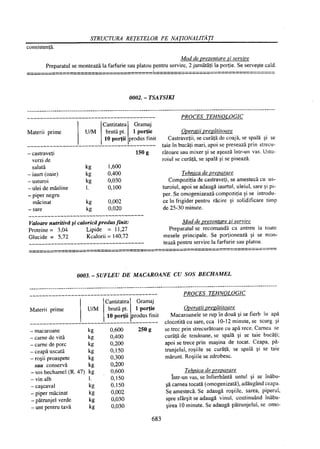 Retetar stavrositu-editia-2004
