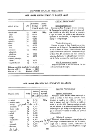 Retetar stavrositu-editia-2004