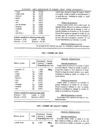 Retetar stavrositu-editia-2004