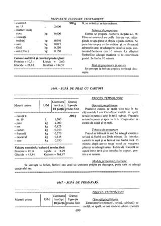 Retetar stavrositu-editia-2004
