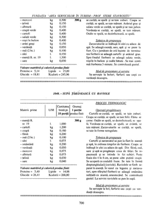 Retetar stavrositu-editia-2004