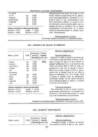Retetar stavrositu-editia-2004