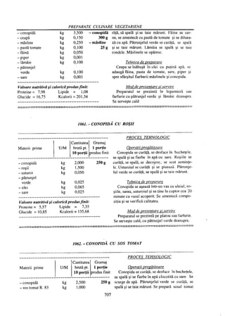 Retetar stavrositu-editia-2004