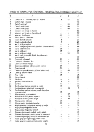 Retetar stavrositu-editia-2004