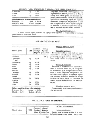 Retetar stavrositu-editia-2004