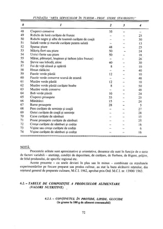 Retetar stavrositu-editia-2004