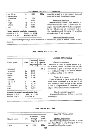 Retetar stavrositu-editia-2004