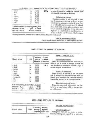 Retetar stavrositu-editia-2004