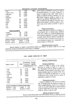 Retetar stavrositu-editia-2004