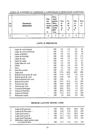 Retetar stavrositu-editia-2004